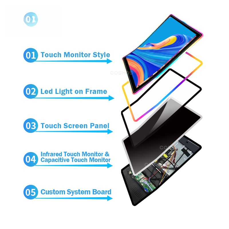 Arcade Game Cabinet Pacp Touch - Arcade Game Cabinet 评论和价格